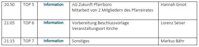 Quelle: Kirchengemeinde Baden-Baden
